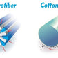 educational microfiber illustration